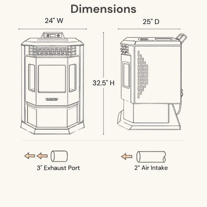 ComfortBilt HP22 Pellet Stove Black