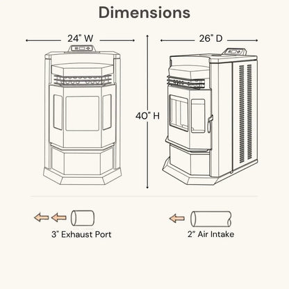 ComfortBilt HP22-N Pellet Stove Burgundy