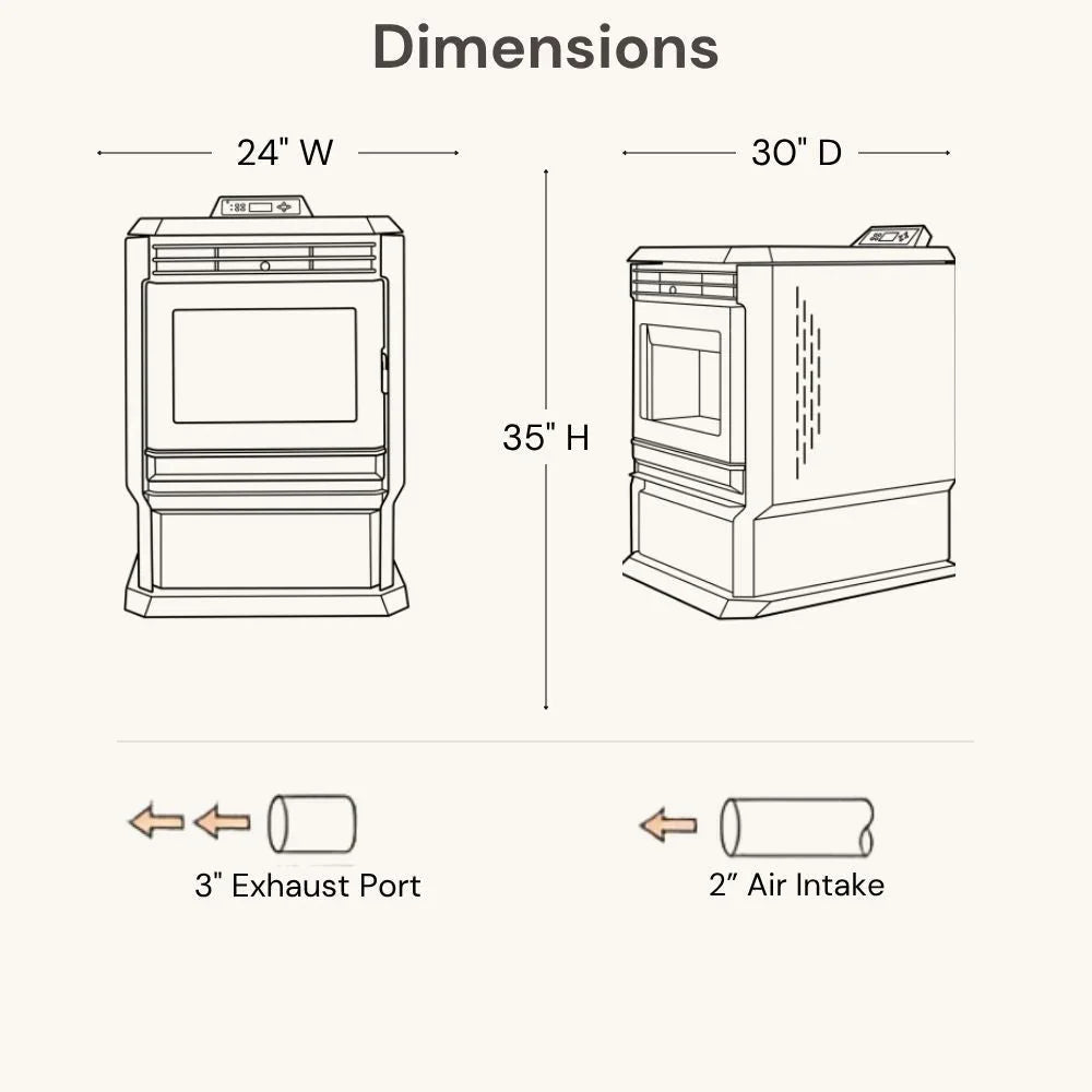 ComfortBilt HP61 Pellet Stove Charcoal