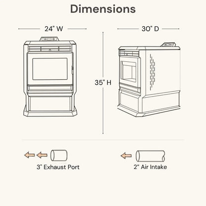 ComfortBilt HP61 Pellet Stove Dark Brown