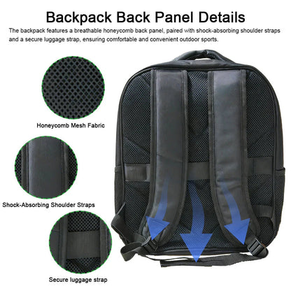 Lensun 20W Waterproof Solar Backpack, USB & Type-C Port