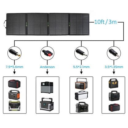 Lensun 200W Foldable Solar Panel for GoalZero, Jackery... etc Power Station