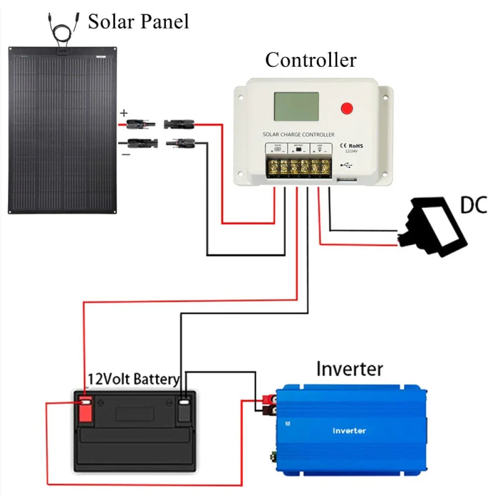 Lensun 240W 12V Full Black Flexible Solar Panel,25.8% BC Solar Cell