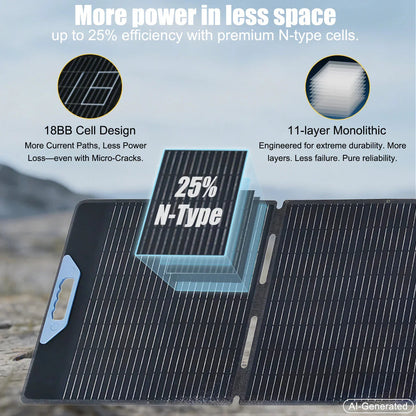 LensunSolar 400W Waterproof Foldable Solar Panel