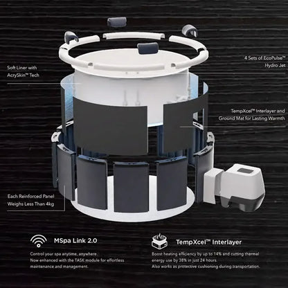 MSpa Denver – Frame Series Inflatable Hot Tub | 6 Person