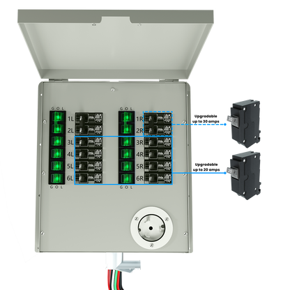 Nature's Generator Powerhouse Gen 2 Solar Generator and Transfer Switch