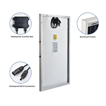 Nature's Generator Power Panel