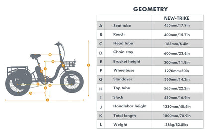Eunorau New-Trike 2.0
