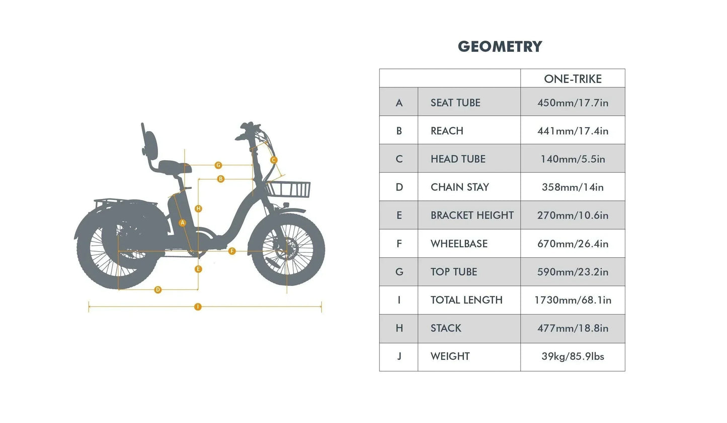 Eunorau ONE-TRIKE