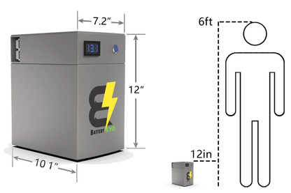 BatteryEVO 12V OWL105 2x Battery Kit (210Ah - 2.7 kWh)