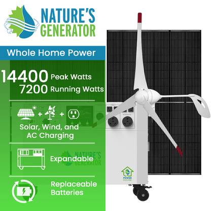 Nature's Generator Powerhouse Gen 2 Solar and Wind Generator