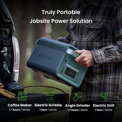 Yoshino B2000 Power Station with 3*SP200 Solar Panel