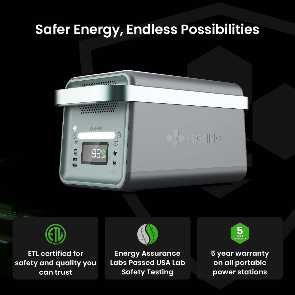 Yoshino B2000 Power Station with 3*SP200 Solar Panel