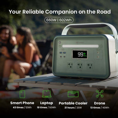 Yoshino B660 Power Station with SP100 Solar Panel