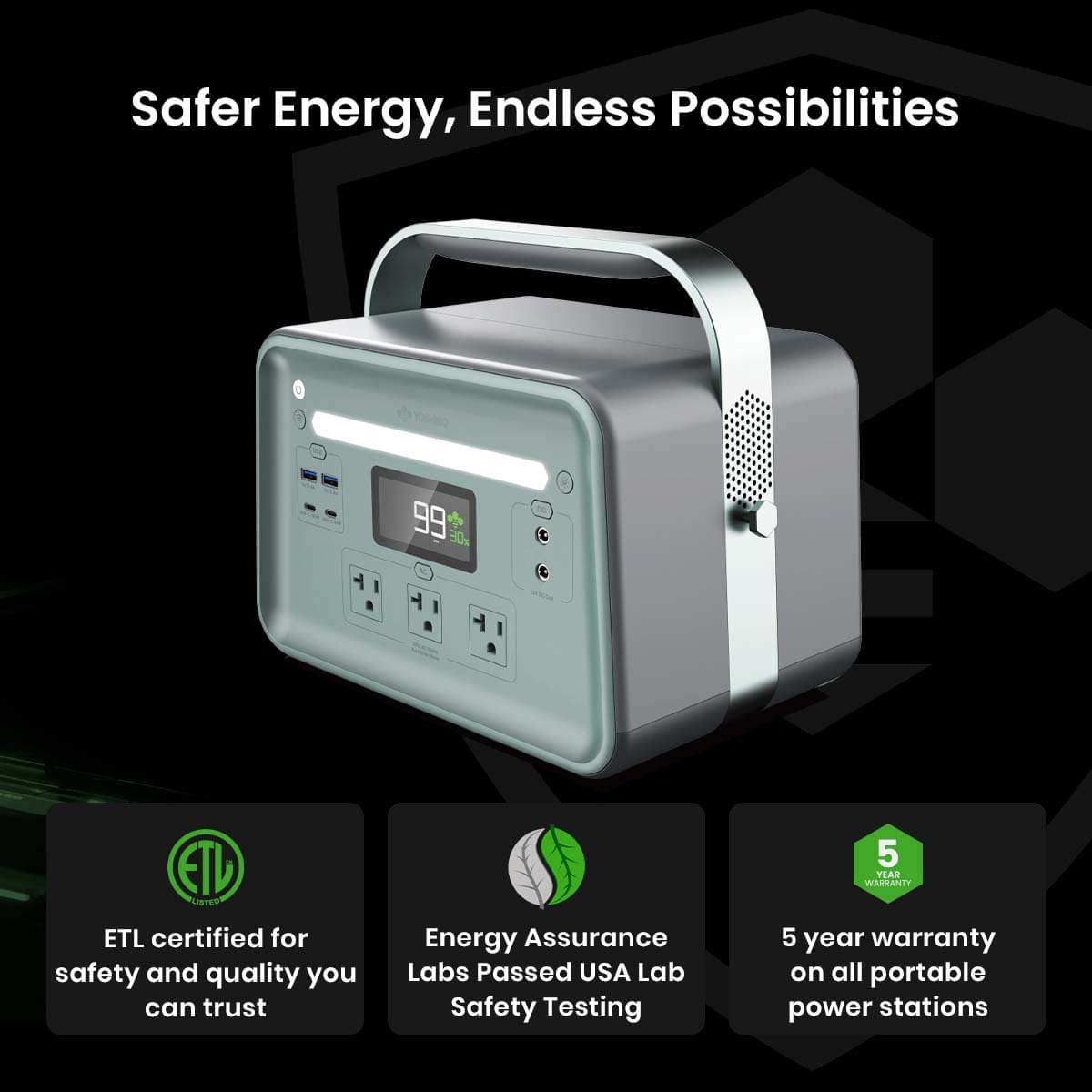 Yoshino B660 Power Station with SP100 Solar Panel