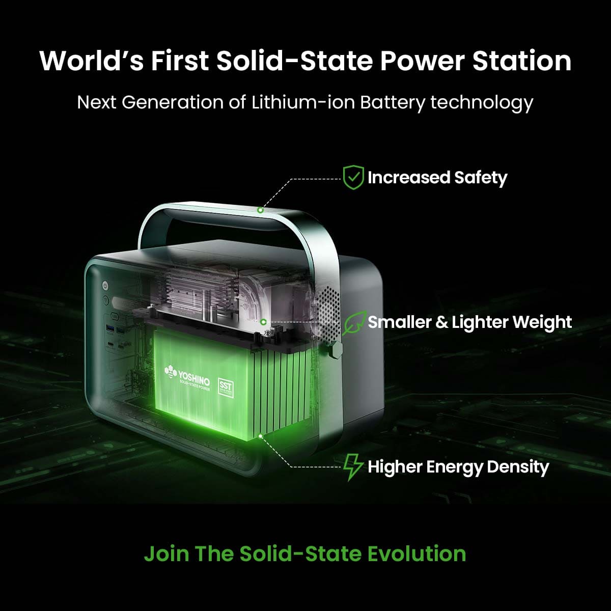 Yoshino B660 Power Station with SP100 Solar Panel