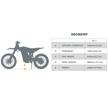 EUNORAU R1+ Ebike