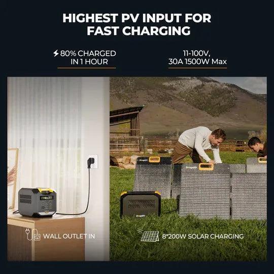 BougeRV ROVER2000 Semi-Solid State Portable Power Station 2008Wh