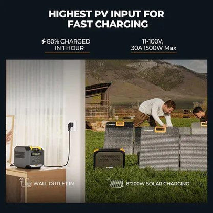 BougeRV ROVER2000 Semi-Solid State Portable Power Station 2008Wh