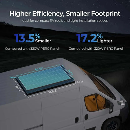 Renogy Complete Cabin Solar Kit 1200W 2500W | Optional 9.6kWh Deep-Cycle AGM / LiFePO4 Batteries