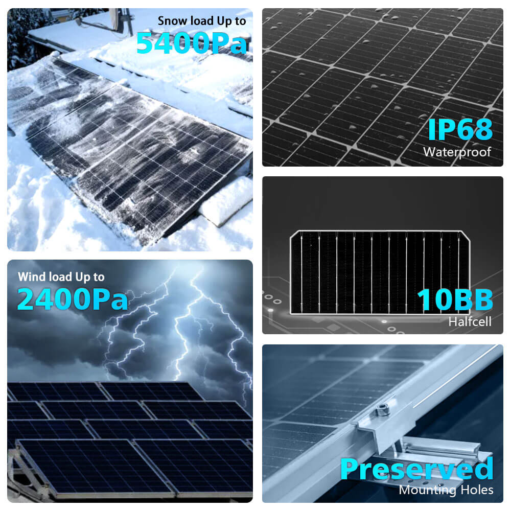 Sungold Power 415W Bifacial PERC Solar Panel  | SGP-415-BBS UL61730 CEC Listed