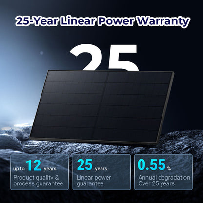 Sungold Power 415W Bifacial PERC Solar Panel  | SGP-415-BBS UL61730 CEC Listed