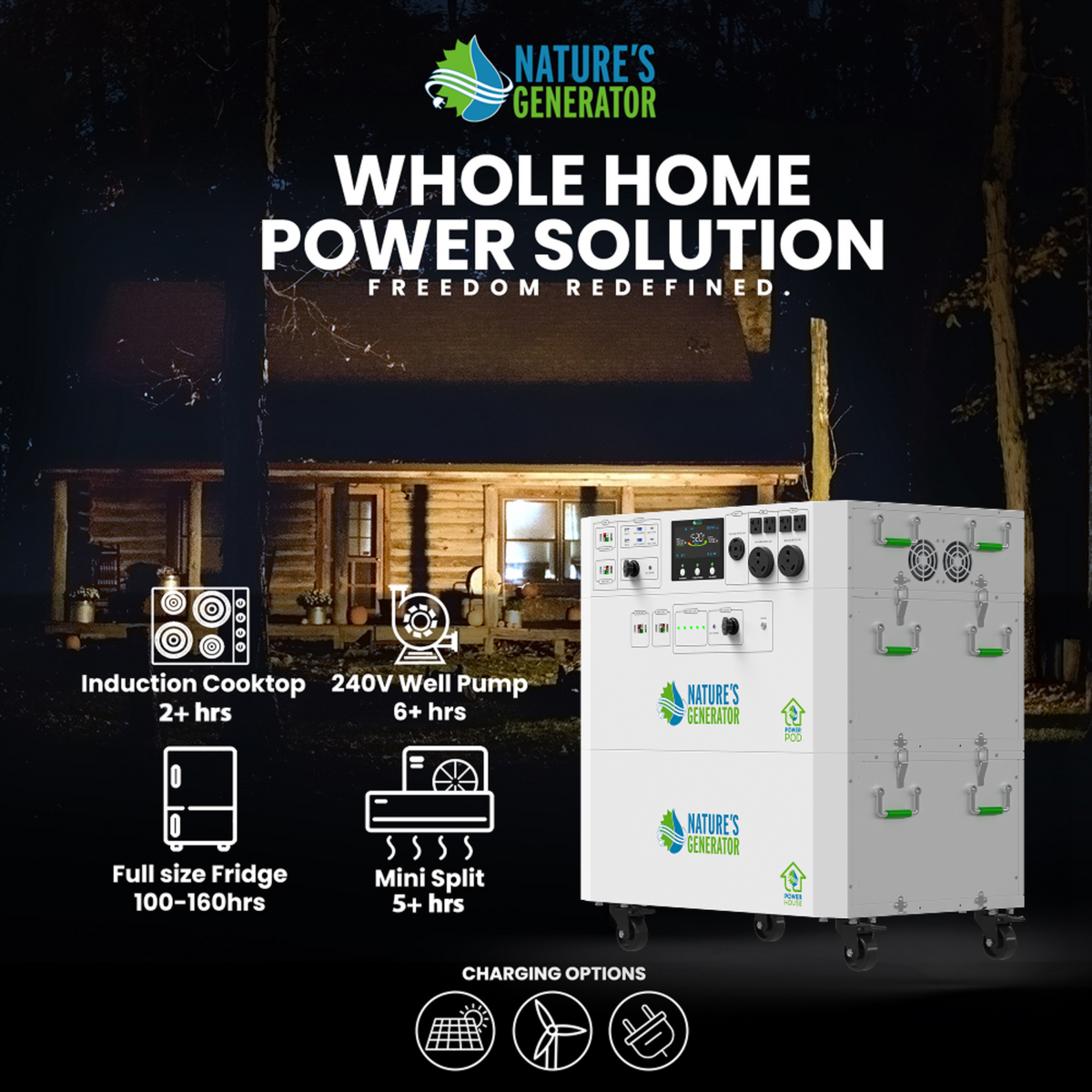 Nature's Generator Powerhouse Gen 2 Solar Generator and Transfer Switch