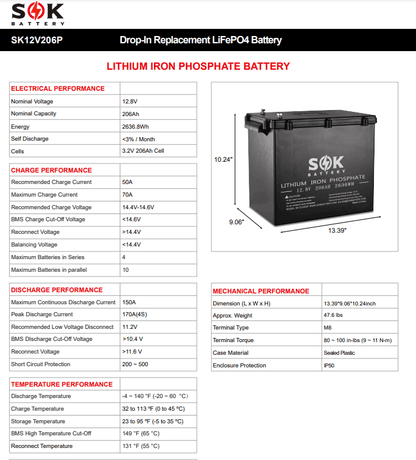 SOK Battery 12V [206Ah-H] 12V LiFePO4 Bluetooth & Optional Built-in heater | SK12V206H & SK12V206P