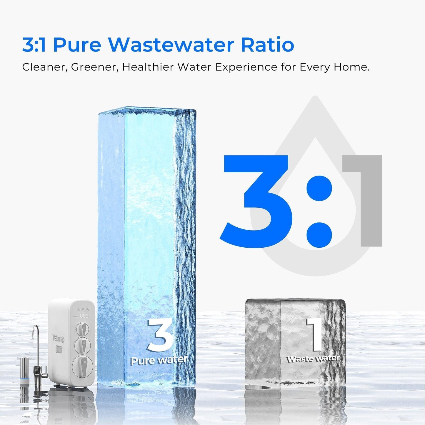 Waterdrop G3P800 Tankless RO System with UV Sterilizing Light
