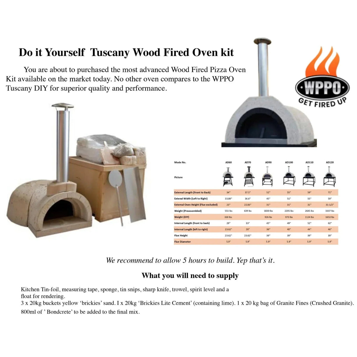 WPPO Do It Yourself (DIY) AD70 (38D x 37W x 23H)