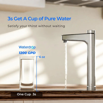 F3 Filter for Waterdrop X12 Reverse Osmosis System | 1200 GPD