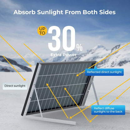 BougeRV 12V 600W High Watt Rigid Solar System Kit