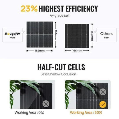 BougeRV 400W 12V 10BB Mono Bifaicial Solar Panel