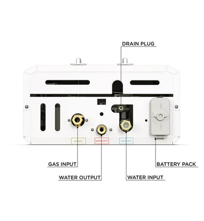 Eccotemp L10 3.0 GPM Portable Outdoor Tankless Water Heater