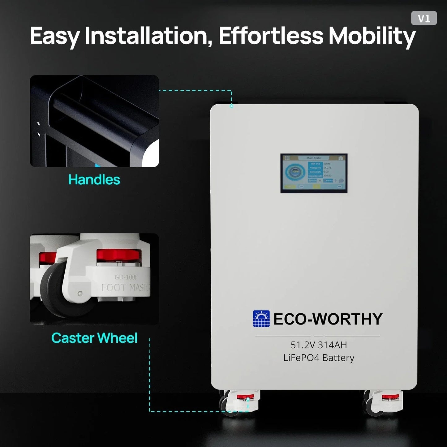ECO-WORTHY 51.2V 314Ah LiFePO4 Battery | Solar Battery Backup for home