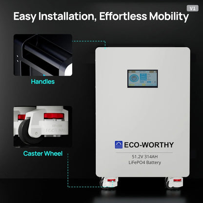 ECO-WORTHY 51.2V 314Ah LiFePO4 Battery | Solar Battery Backup for home