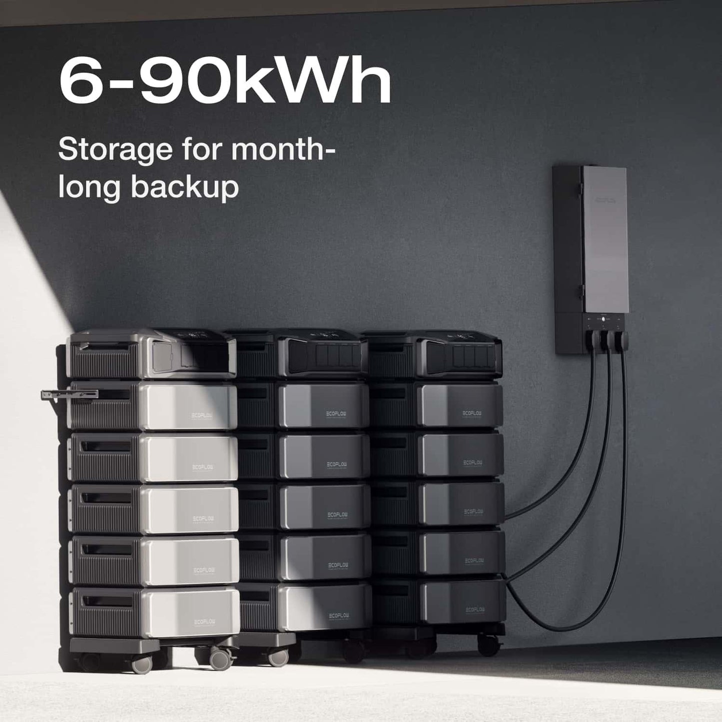 EcoFlow DELTA Pro Ultra + DELTA Pro Ultra Extra Battery (1 × Inverter + 2 × Batteries)