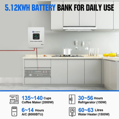 Eco-Worthy 2340W 48V (12×195W) Complete MPPT Off-Grid Solar Kit | 5kW Inverter + 48V 100Ah Rack Battery