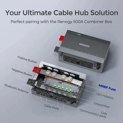 MRBF Terminal Fuse(30A/40A/60A/75A/100A/150A/200A/250A/300A/350A/400A)