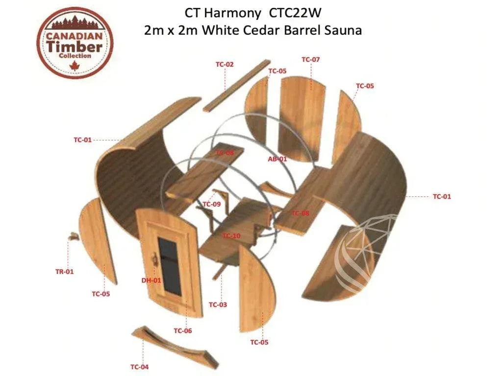 Harmony Sauna - Phoenix Domes