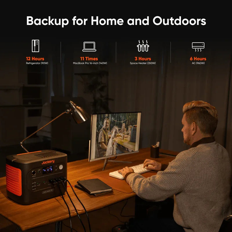 Jackery Solar Generator 1500 v2