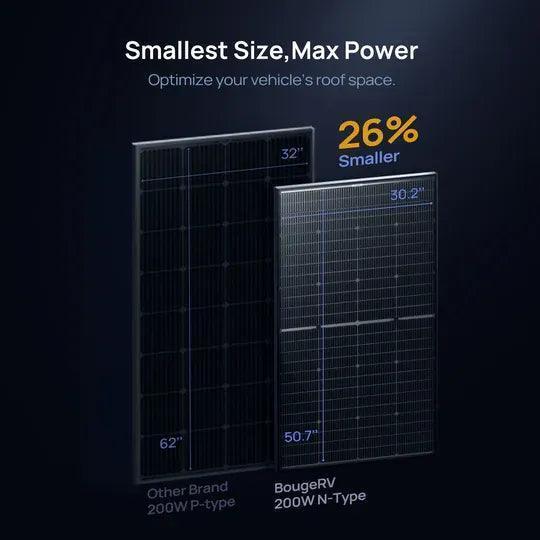 BougeRV 16BB N-Type 200 Watt Bifacial Solar Panel
