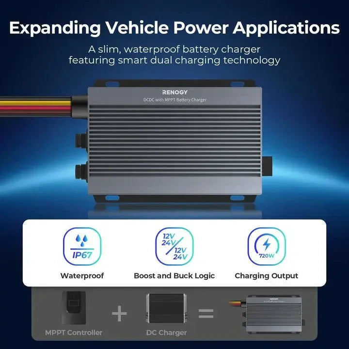 12V/24V IP67 50A DC-DC  Battery Charger with MPPT with Renogy ONE Core