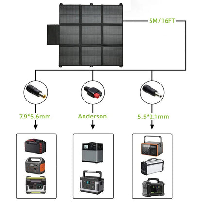 LensunSolar 200W 12V Solar Blanket for 12V Battery or Power Station