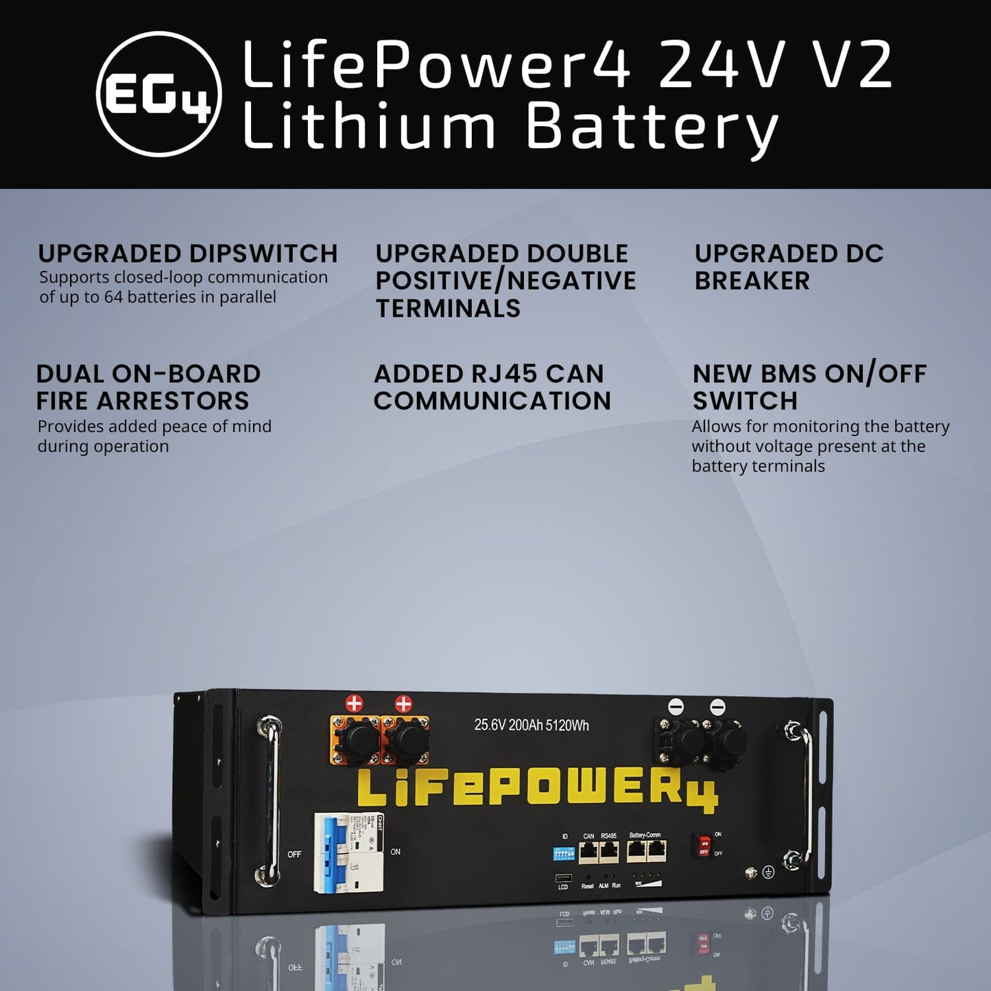 EG4 LifePower4 24V 200AH Server Rack Battery | 10 Year Warranty