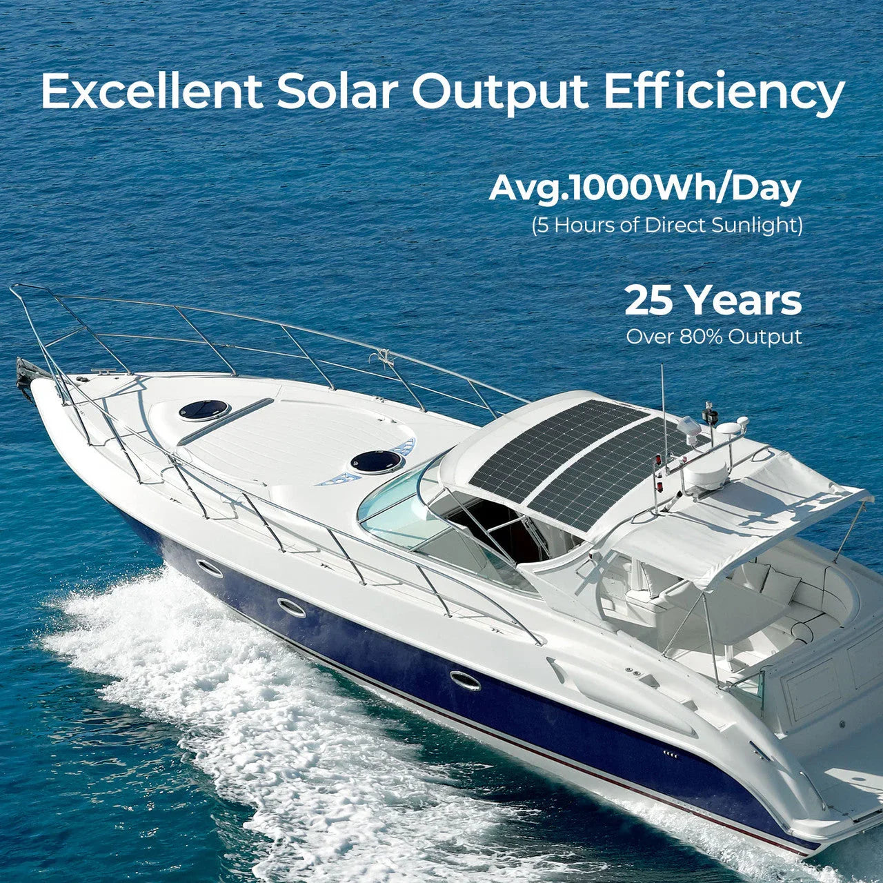 Renogy Flexible 200W 12V Monocrystalline Solar Panel