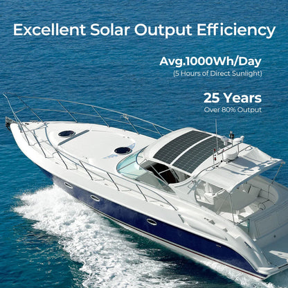 Renogy Flexible 200W 12V Monocrystalline Solar Panel