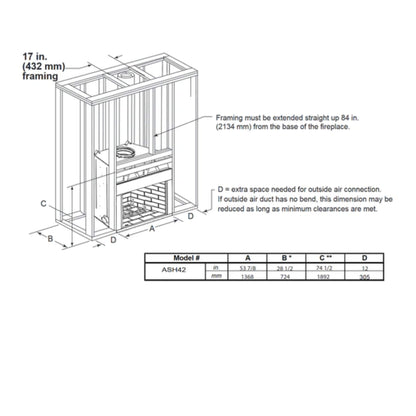 Majestic Ashland 42" Open Wood Burning Fireplace [ASH42] (SAK82429)