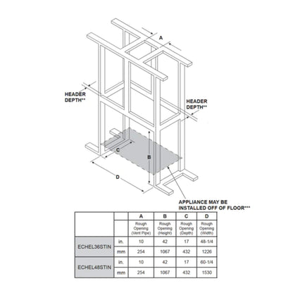 Majestic Echelon II 48" See-Through Direct Vent Fireplace [ECHEL48STIN-C] (SAK69284)