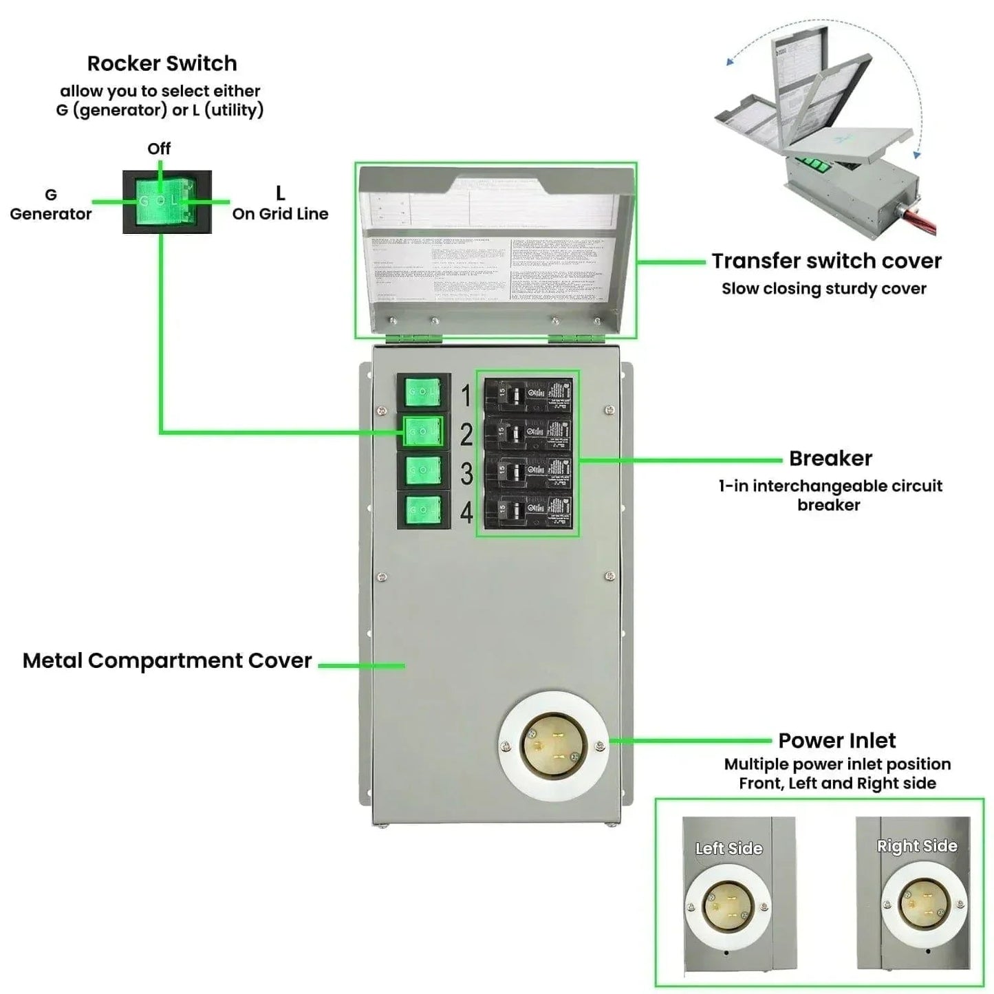 Nature's Generator Lithium 1800 Solar and Wind Generator